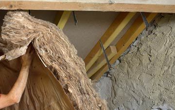 Cwmyoy pitched roof insulation costs